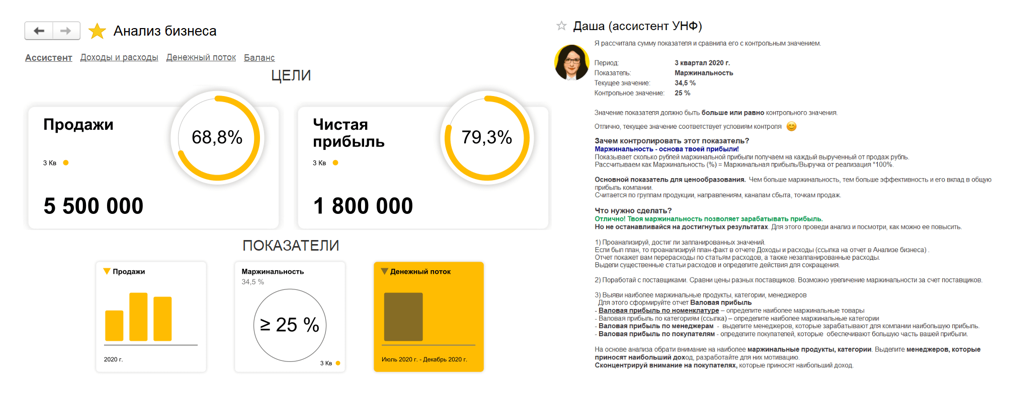 Финансовый ассистент Даша в 1С:УНФ