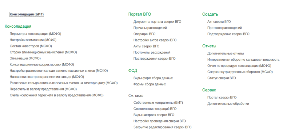 Справочник «Консолидация» в БИТ.ФИНАНС